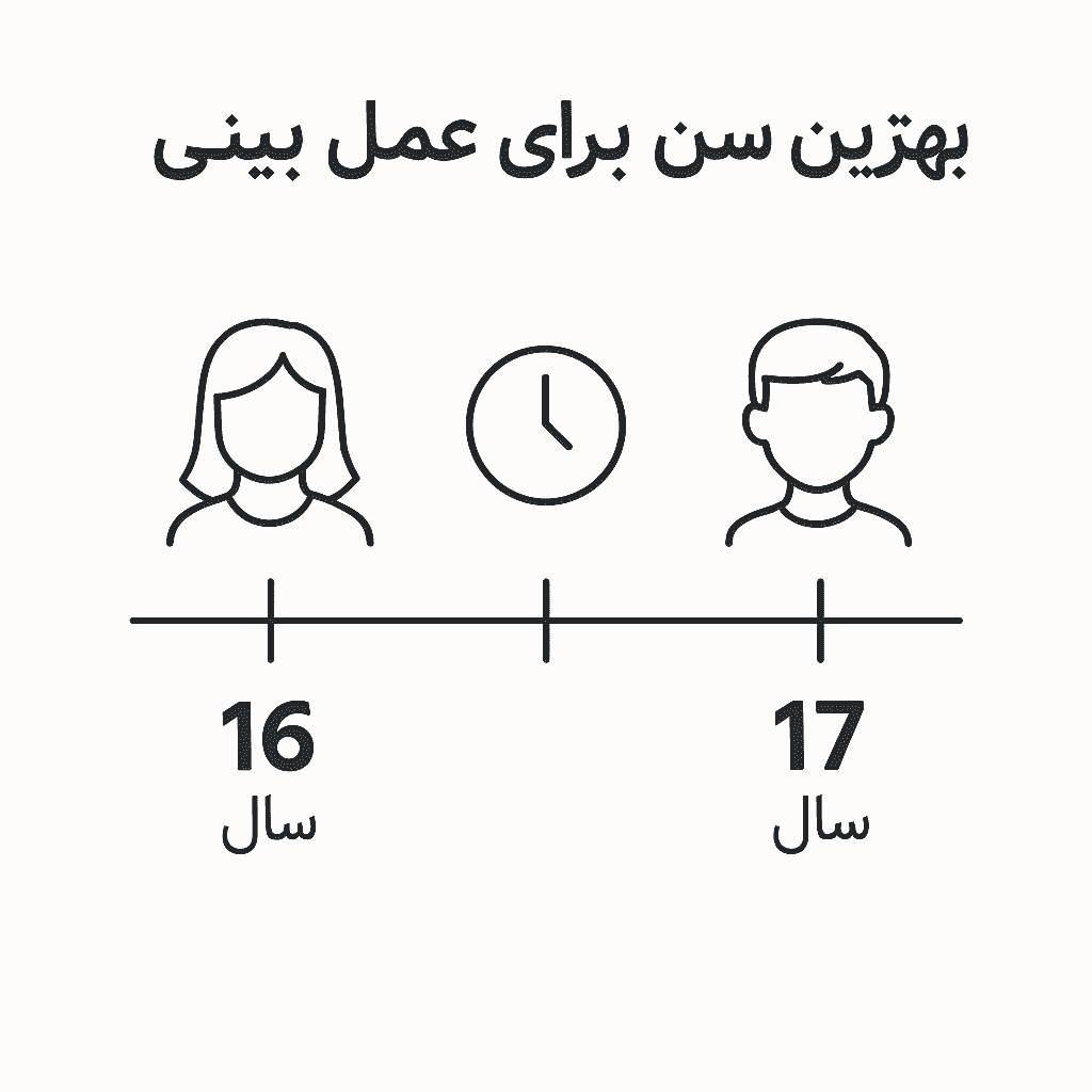 بهترین برای عمل شدن بینی