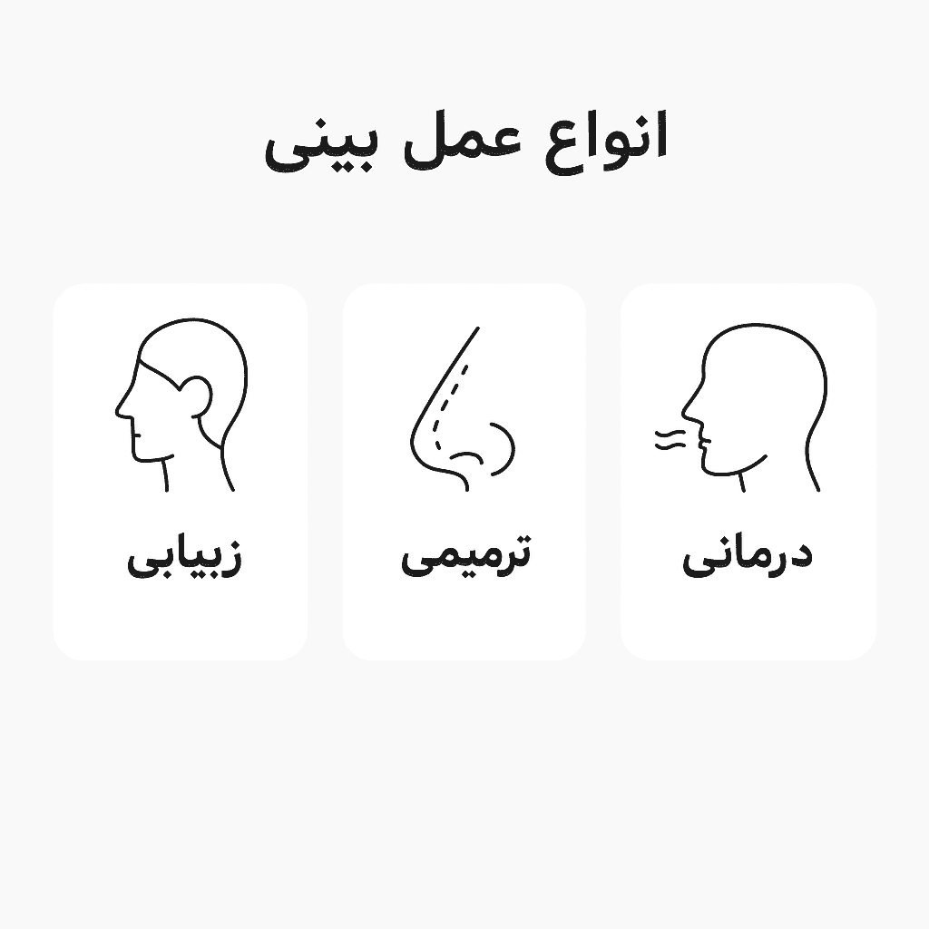 عمل بینی درمانی یا زیبایی